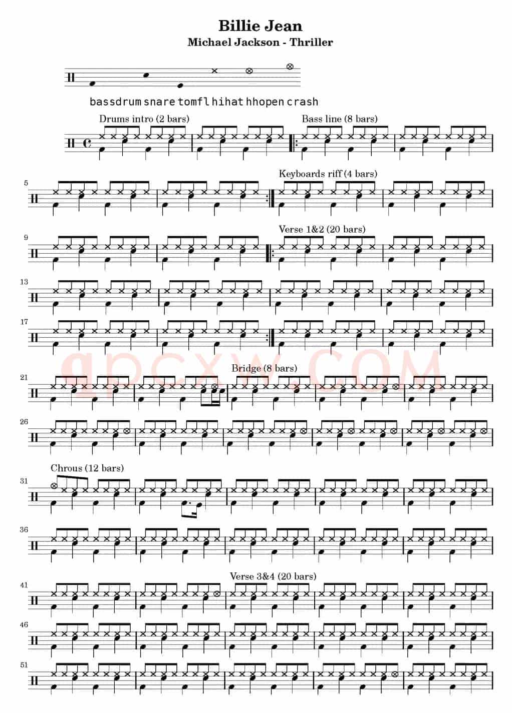 爵士鼓谱：Michael Jackson - Billie Jean