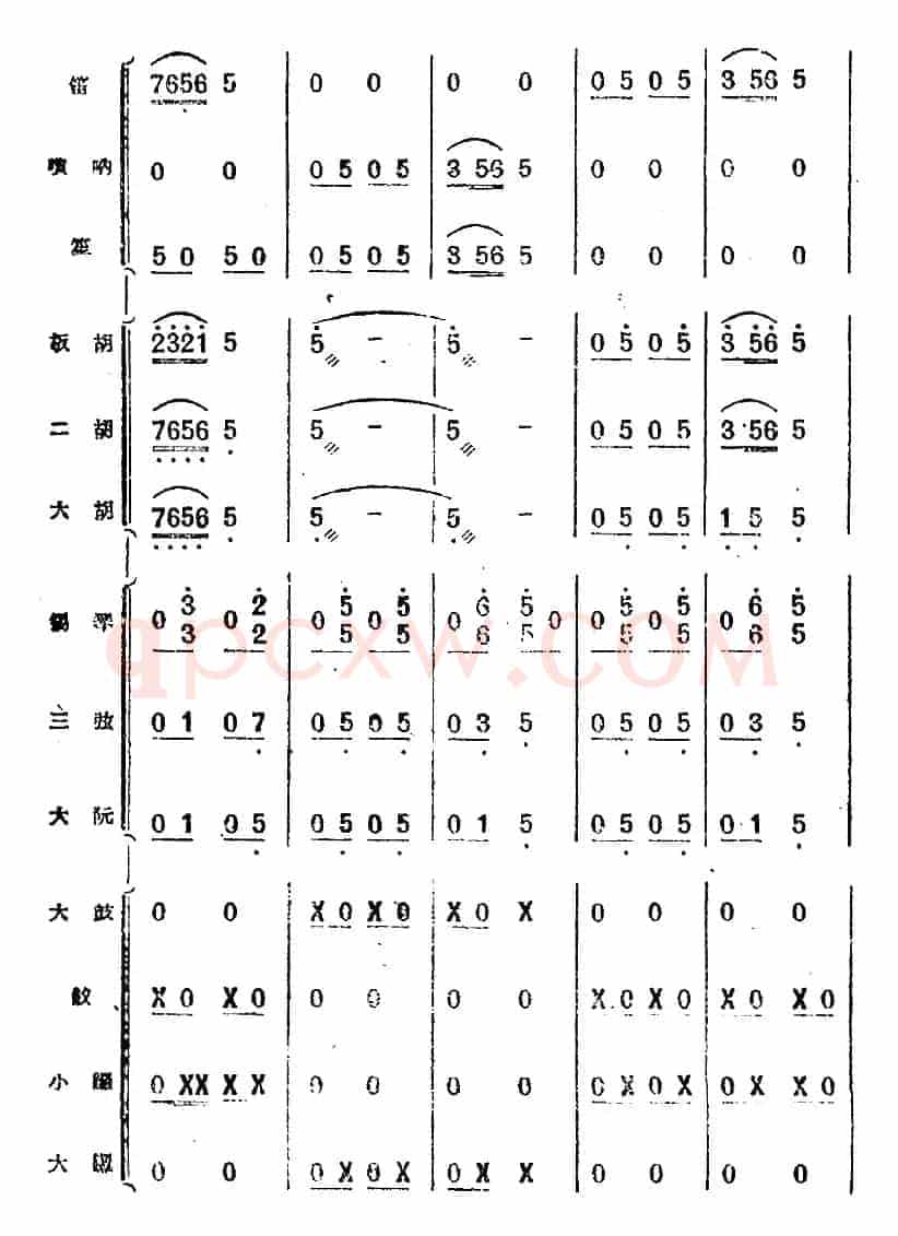 歌剧《小二黑结婚》序曲（民乐合奏总谱）