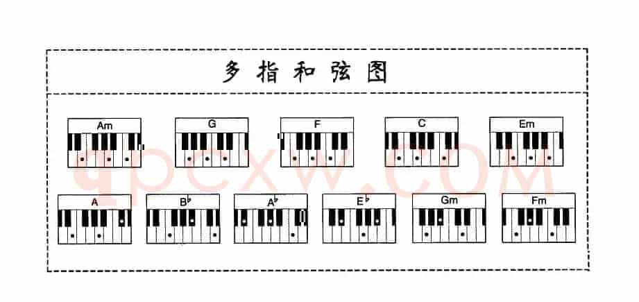 情深谊长（弹唱谱）