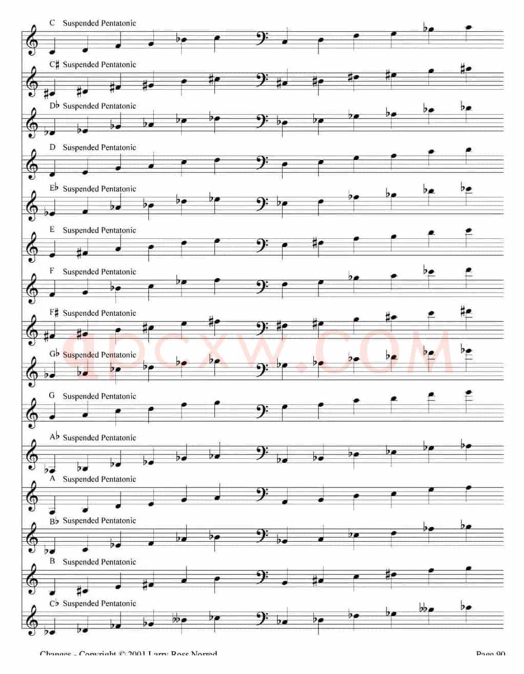 Changes（爵士乐和弦教材）（P81-100）