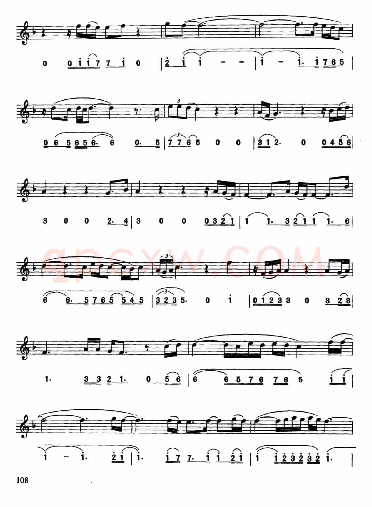 我会永远爱你（美国影片《保镖》插曲）（线简谱对照版）