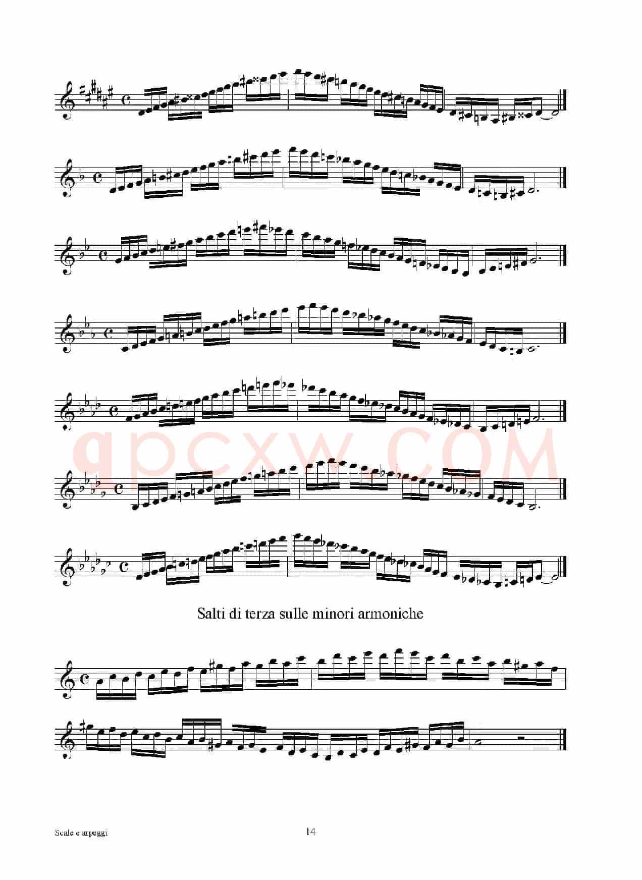 实用的萨克斯音阶练习曲集（P1——15）