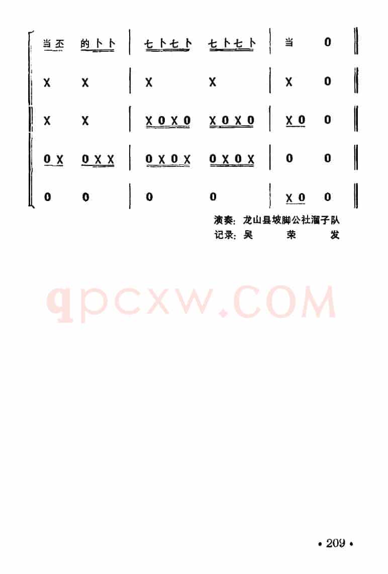 喜鹊闹梅（打击乐合奏）
