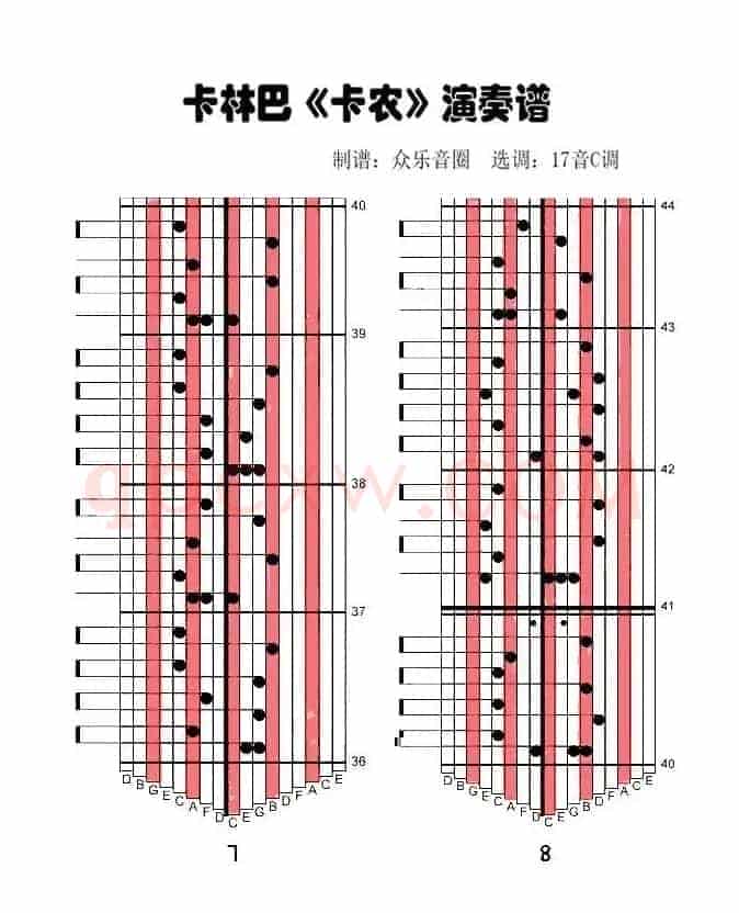 卡农（拇指琴卡林巴琴演奏谱）