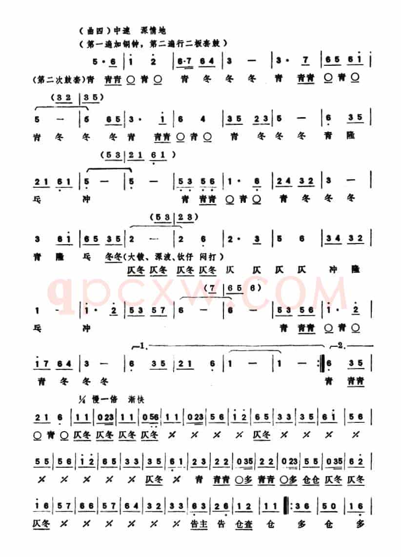 欢庆胜利（潮州大锣鼓）