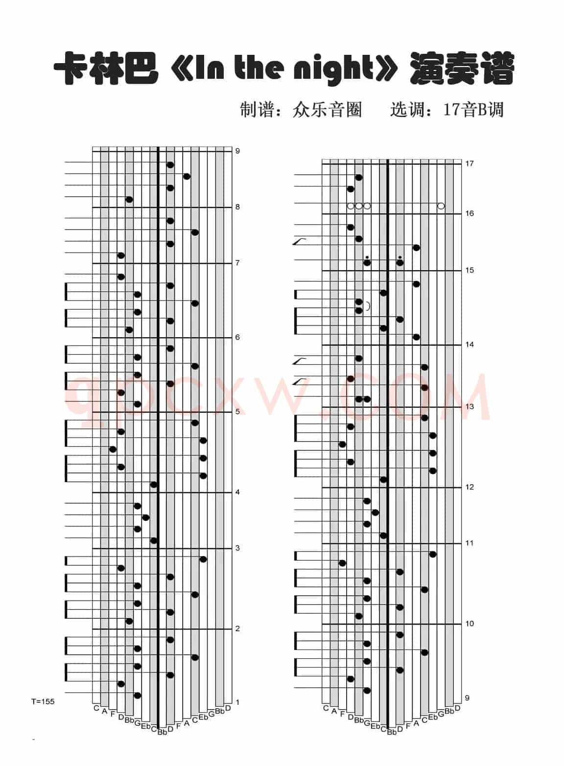 In_the_Night（拇指琴卡林巴琴演奏谱）