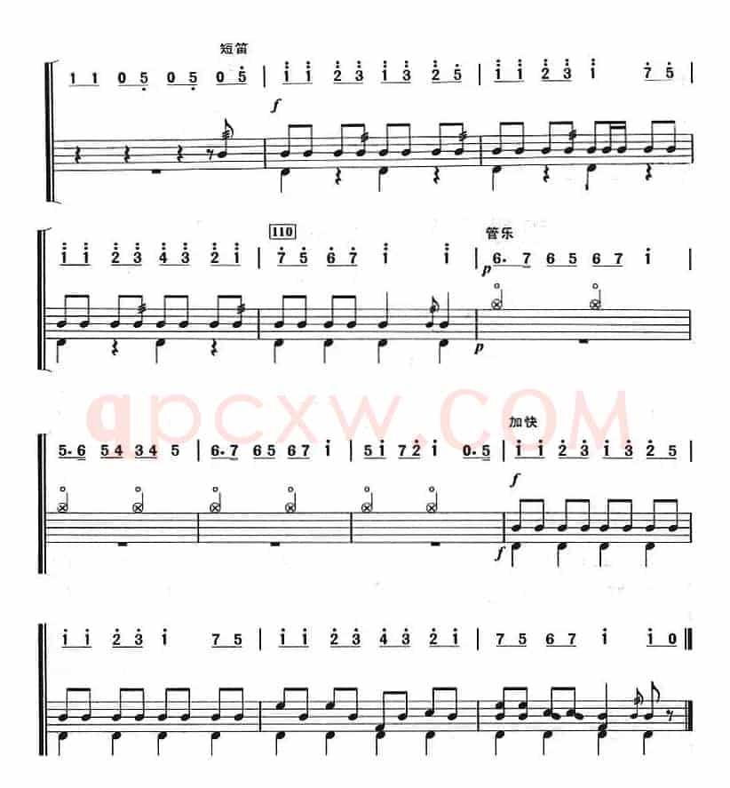 巡逻兵进行曲（架子鼓、主旋律+鼓谱）
