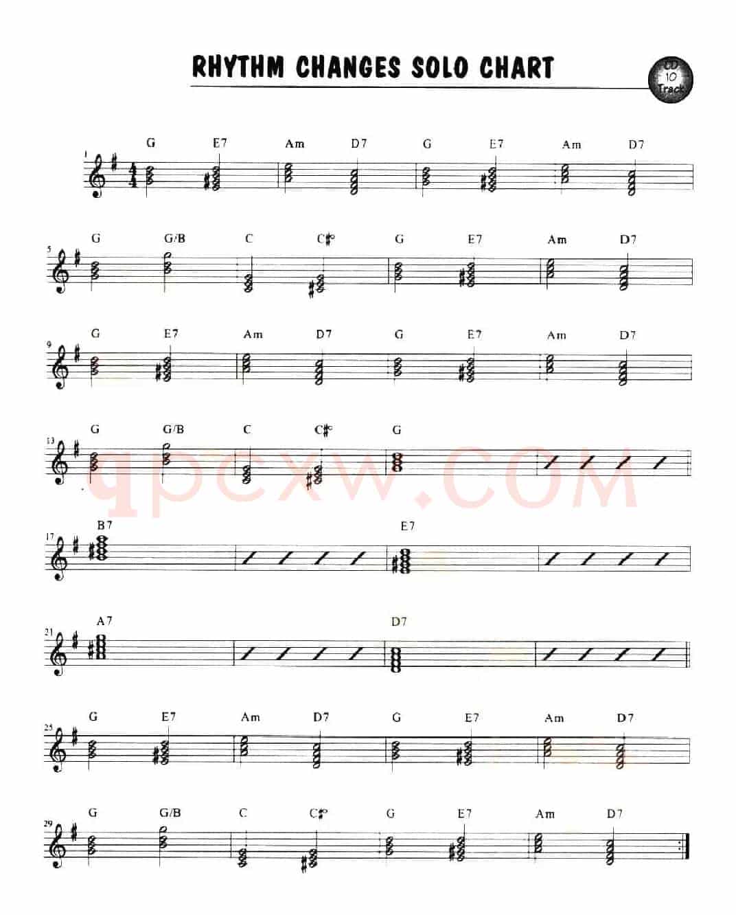 RHYTHM CHANGES SOLO