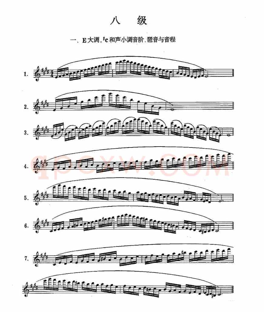 长笛八级考级曲谱（第一、二部分）