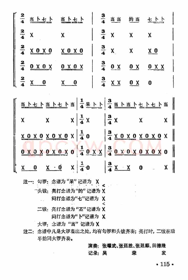 八哥洗澡（打击乐合奏）