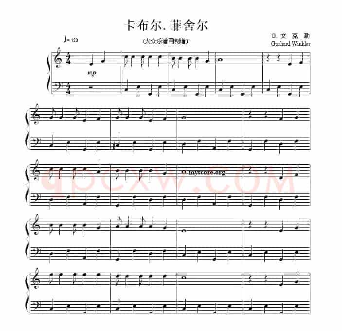 卡布尔·菲舍尔