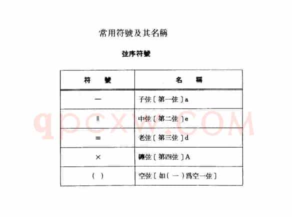 月光变奏曲