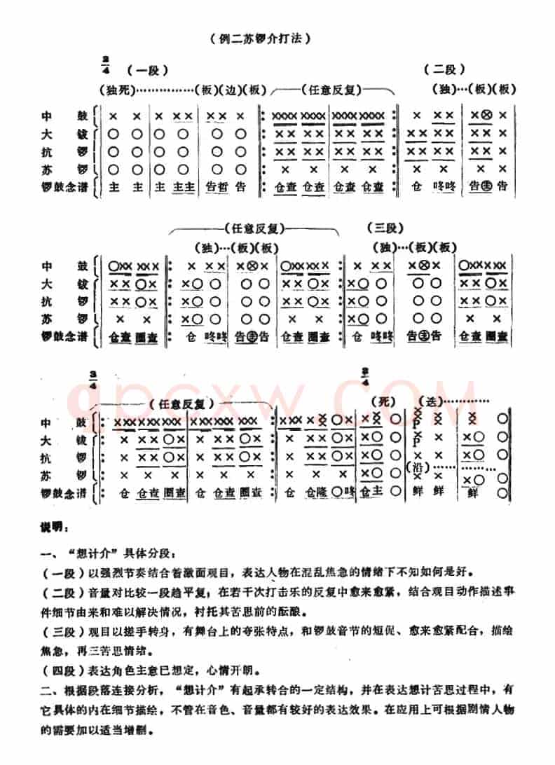 潮剧音乐：想计介