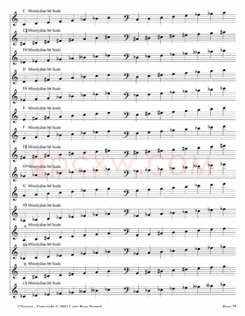 Changes（爵士乐和弦教材）（P61-80）