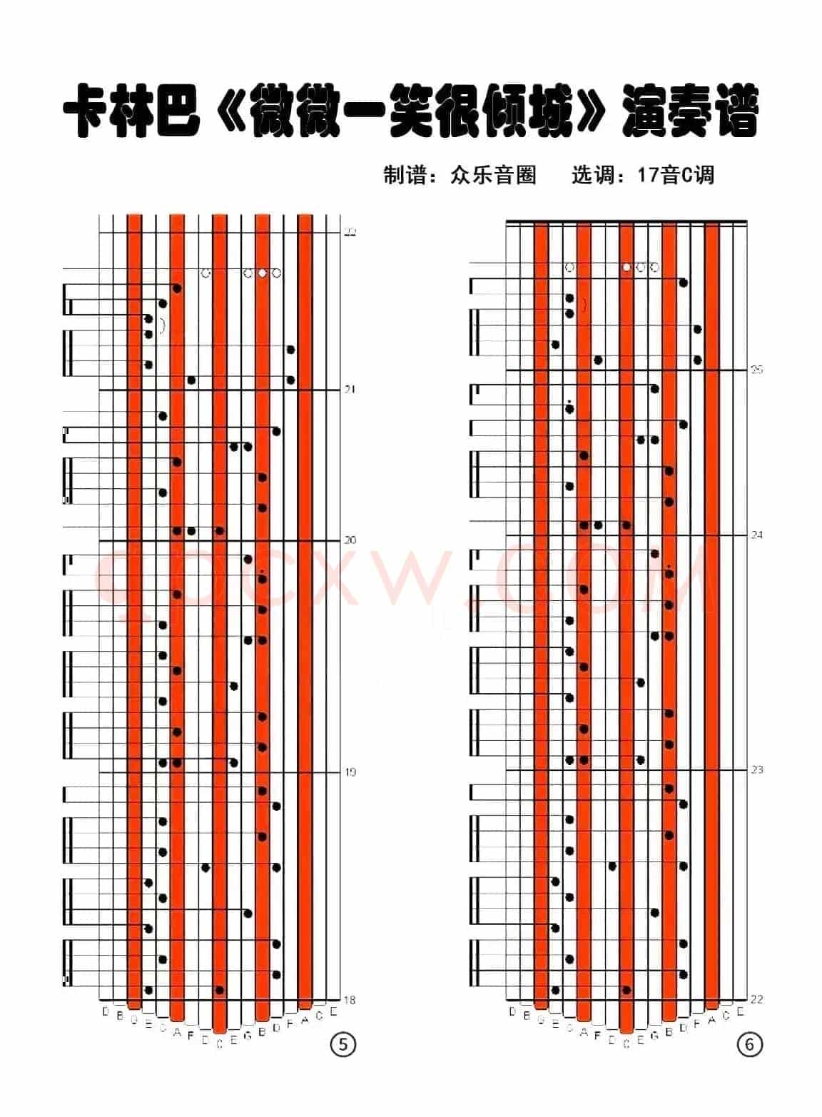 微微一笑很倾城（拇指琴卡林巴琴演奏谱）