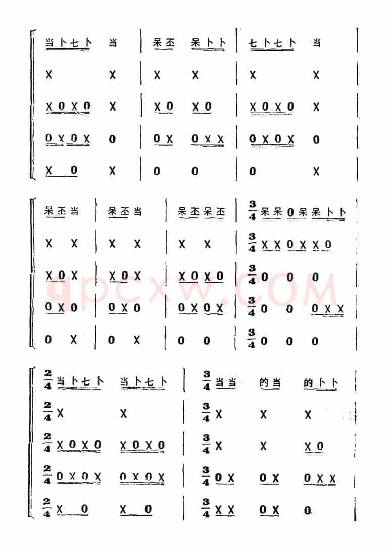 锦鸡拖尾（打击乐合奏）