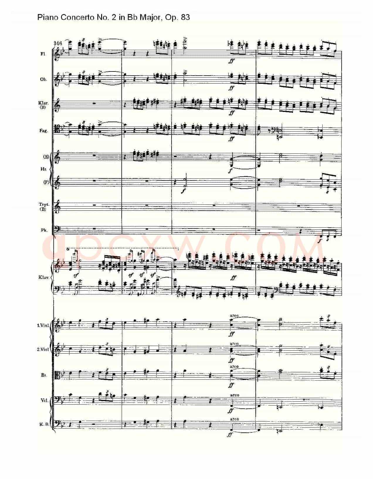 Bb大调钢琴第二协奏曲, Op.83第一乐章(二)