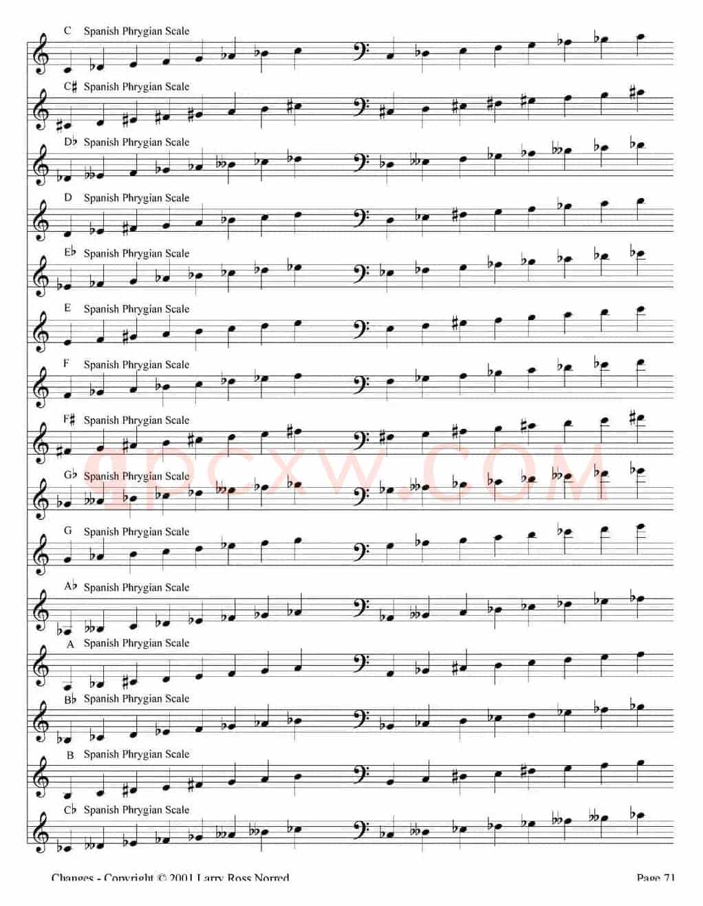 Changes（爵士乐和弦教材）（P61-80）