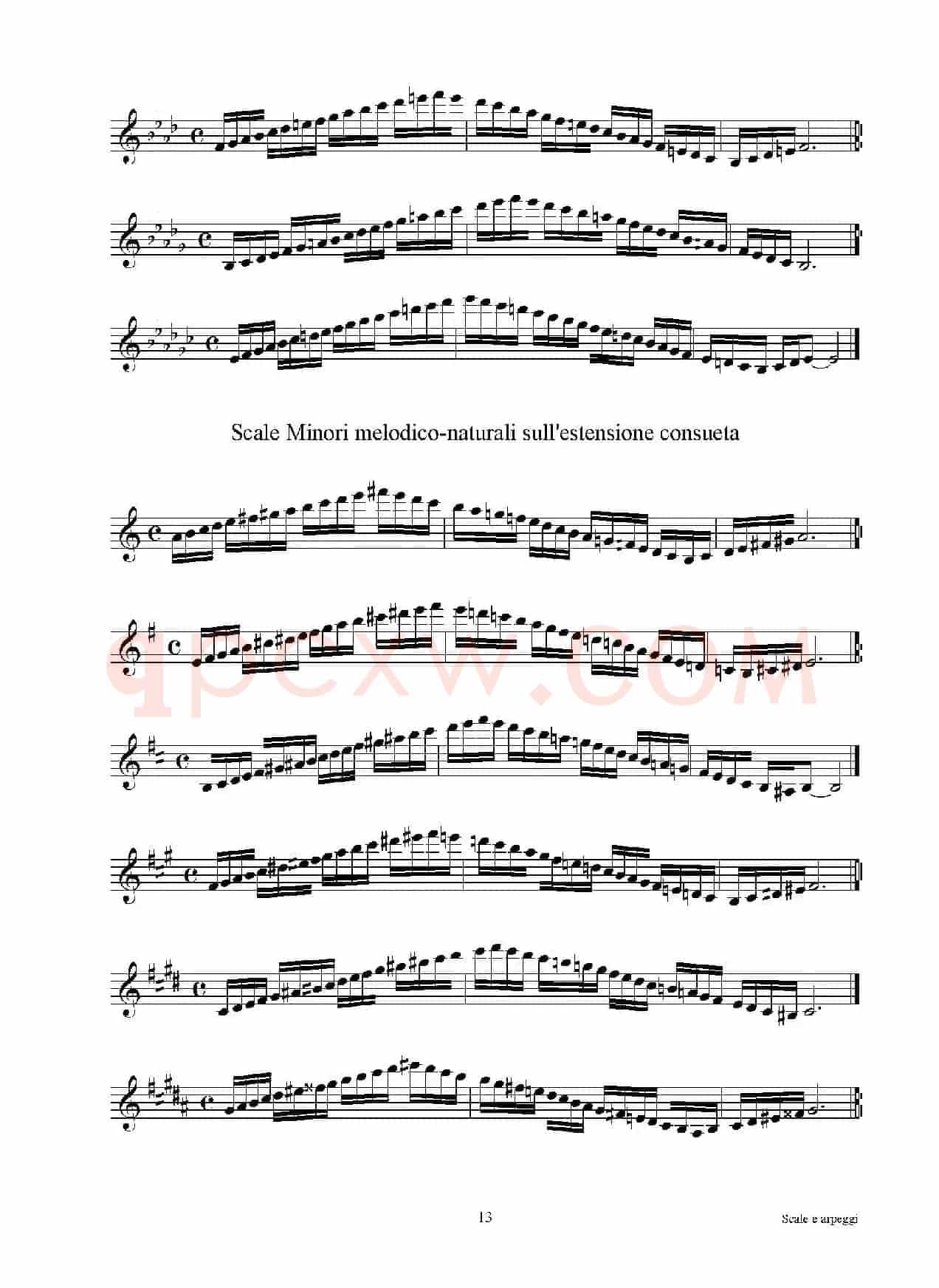实用的萨克斯音阶练习曲集（P1——15）