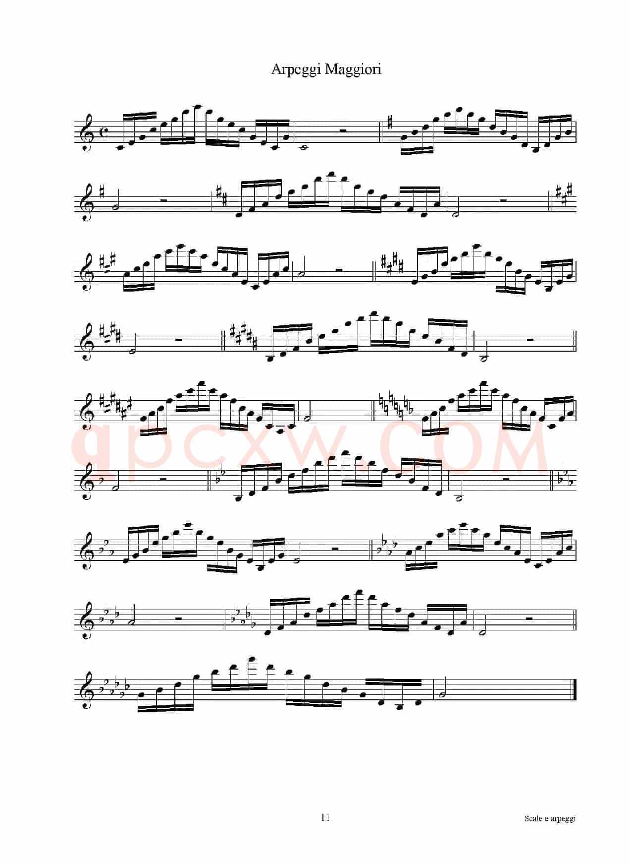 实用的萨克斯音阶练习曲集（P1——15）