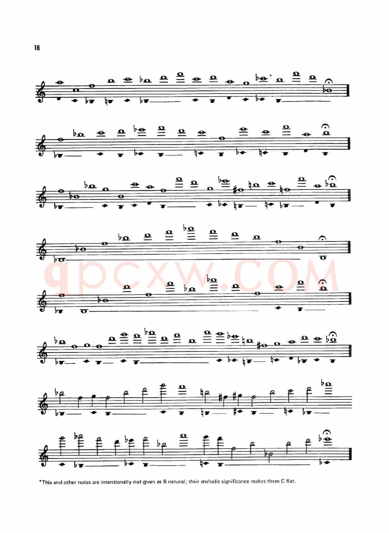 Top Tones for the Saxophone