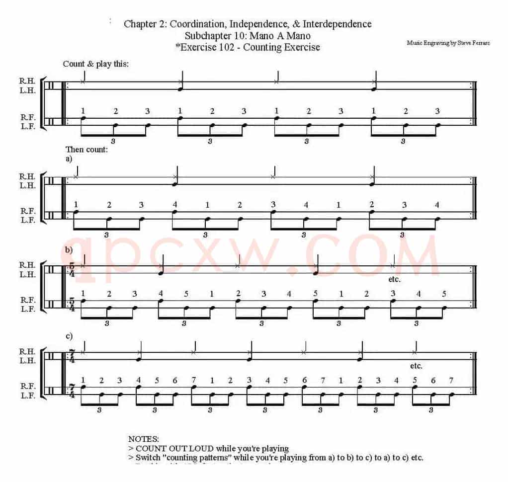 Thomas Lang - Creative Coordination（架子鼓双踩教程P26-50）