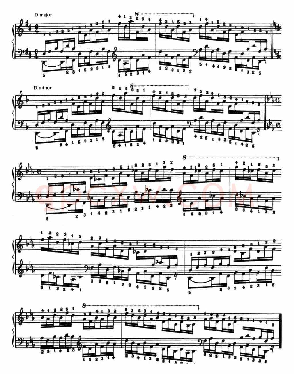 Technical Exercises S.146(李斯特钢琴技巧练习 BOOK Ⅹ)