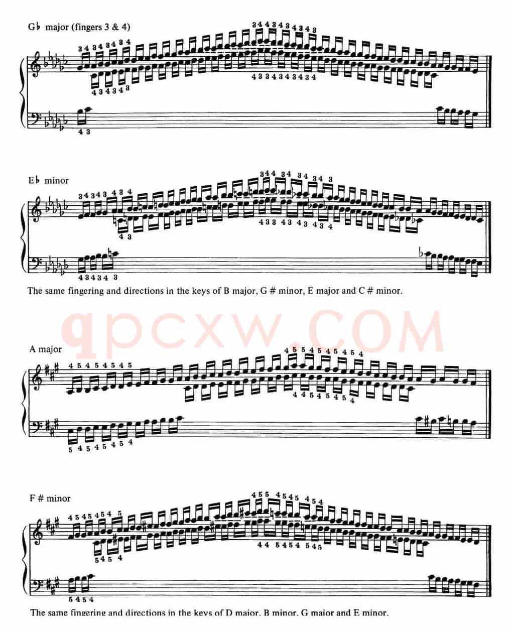 Technical Exercises S.146(李斯特钢琴技巧练习 BOOKⅡ)