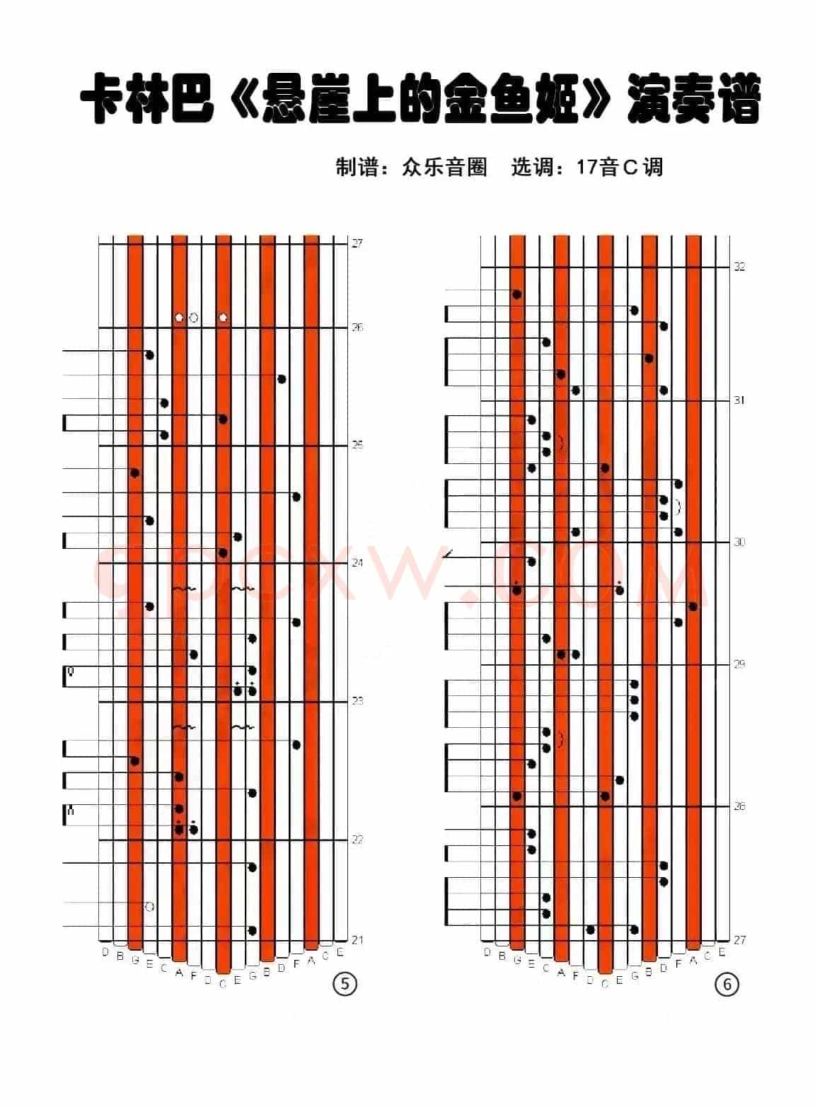 悬崖上的金鱼姬（拇指琴卡林巴琴演奏谱）