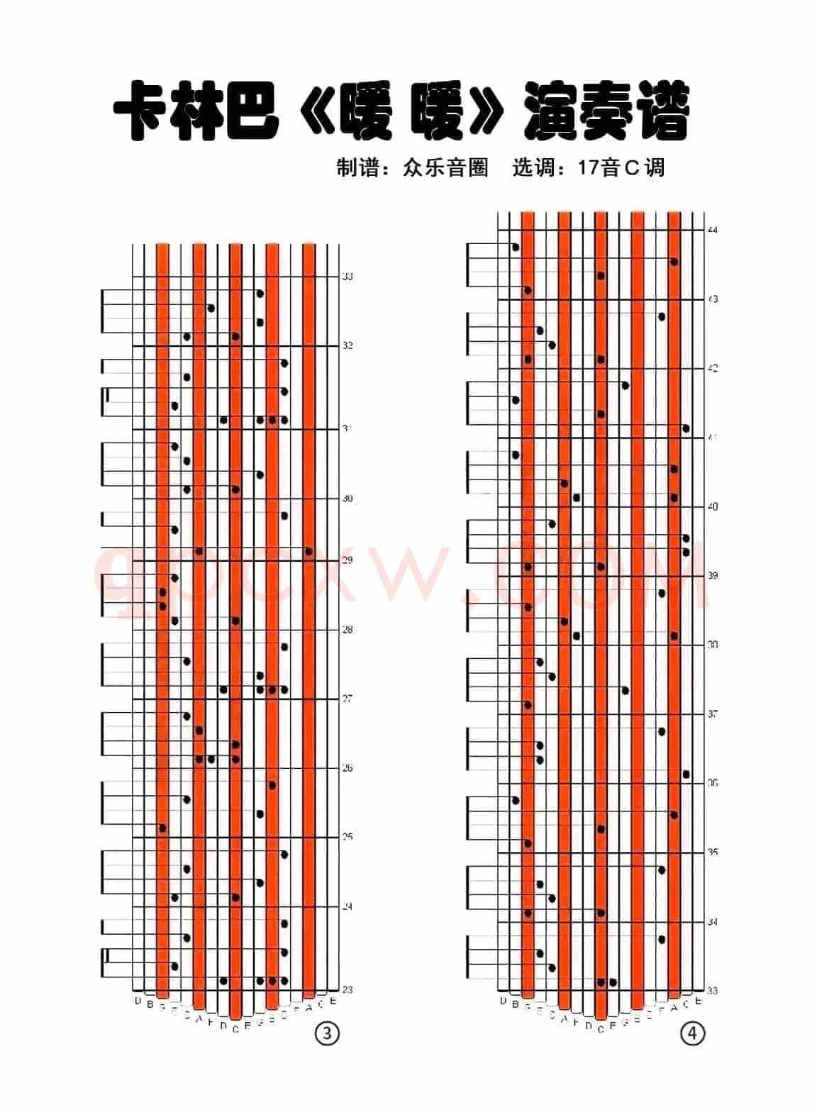 暖暖（拇指琴卡林巴琴演奏谱）