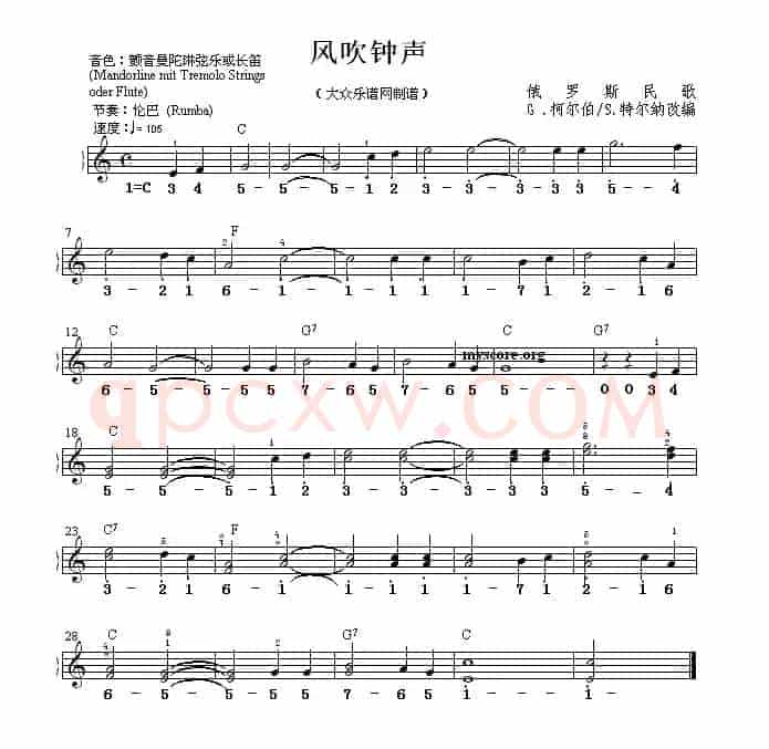 风吹钟声