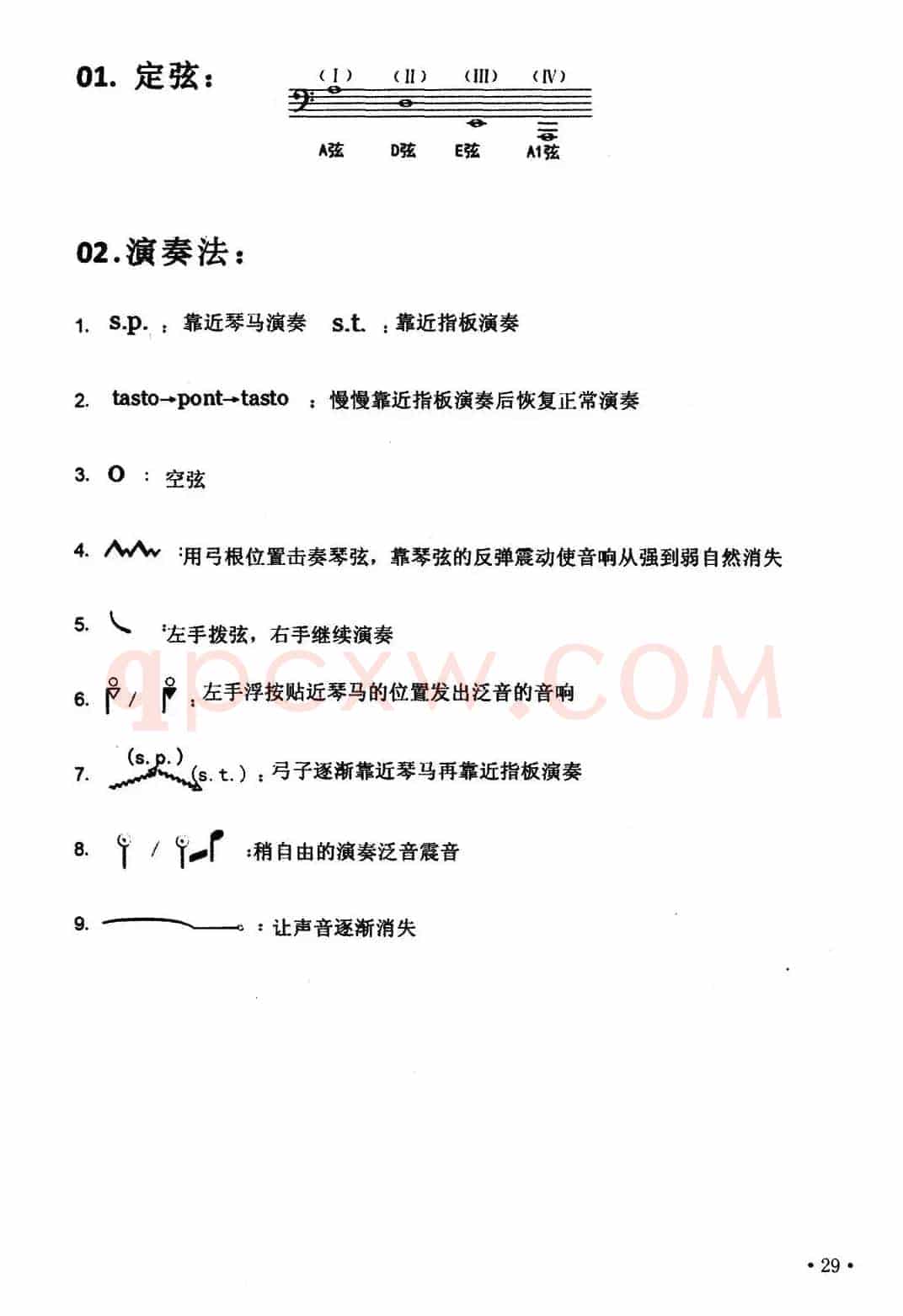 苍原弦音（大提琴独奏）