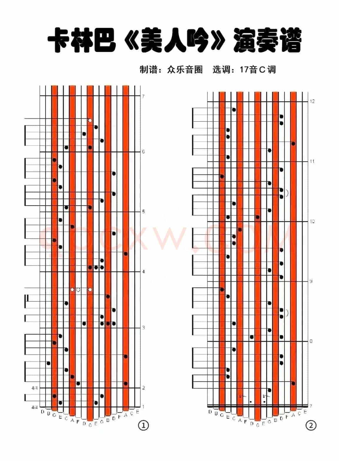 美人吟（拇指琴卡林巴琴演奏谱）