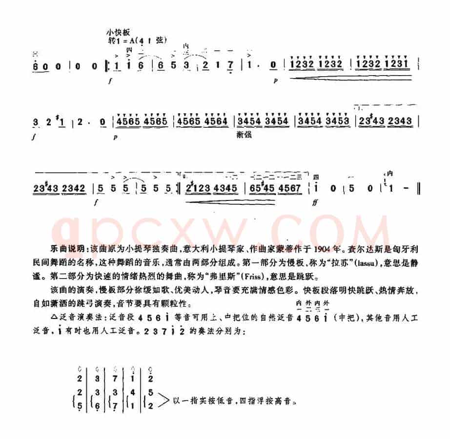 查尔达斯