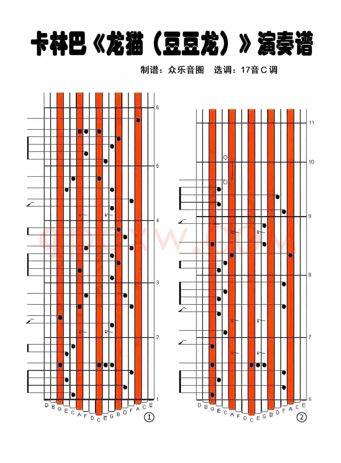 龙猫（豆豆龙）（拇指琴卡林巴琴演奏谱）