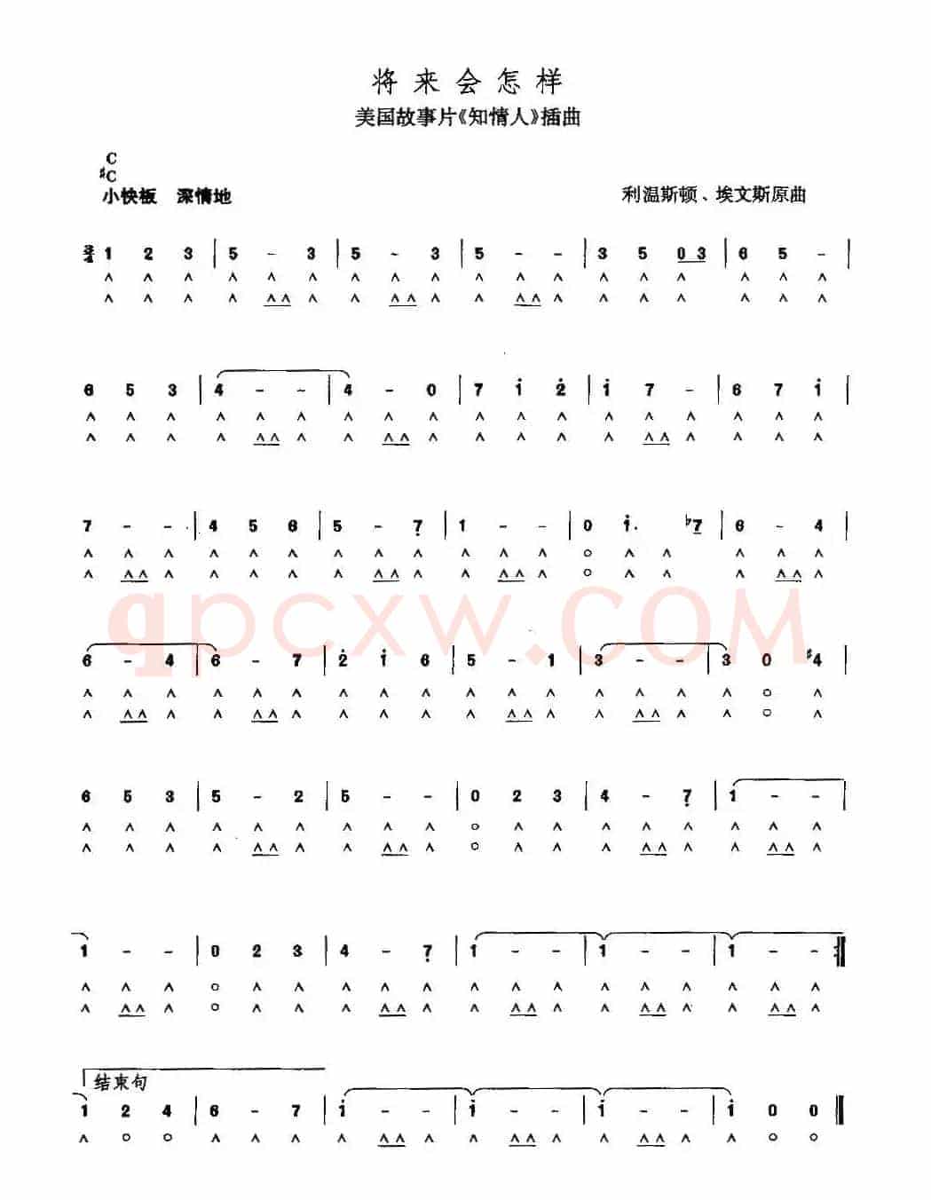 将来会怎样