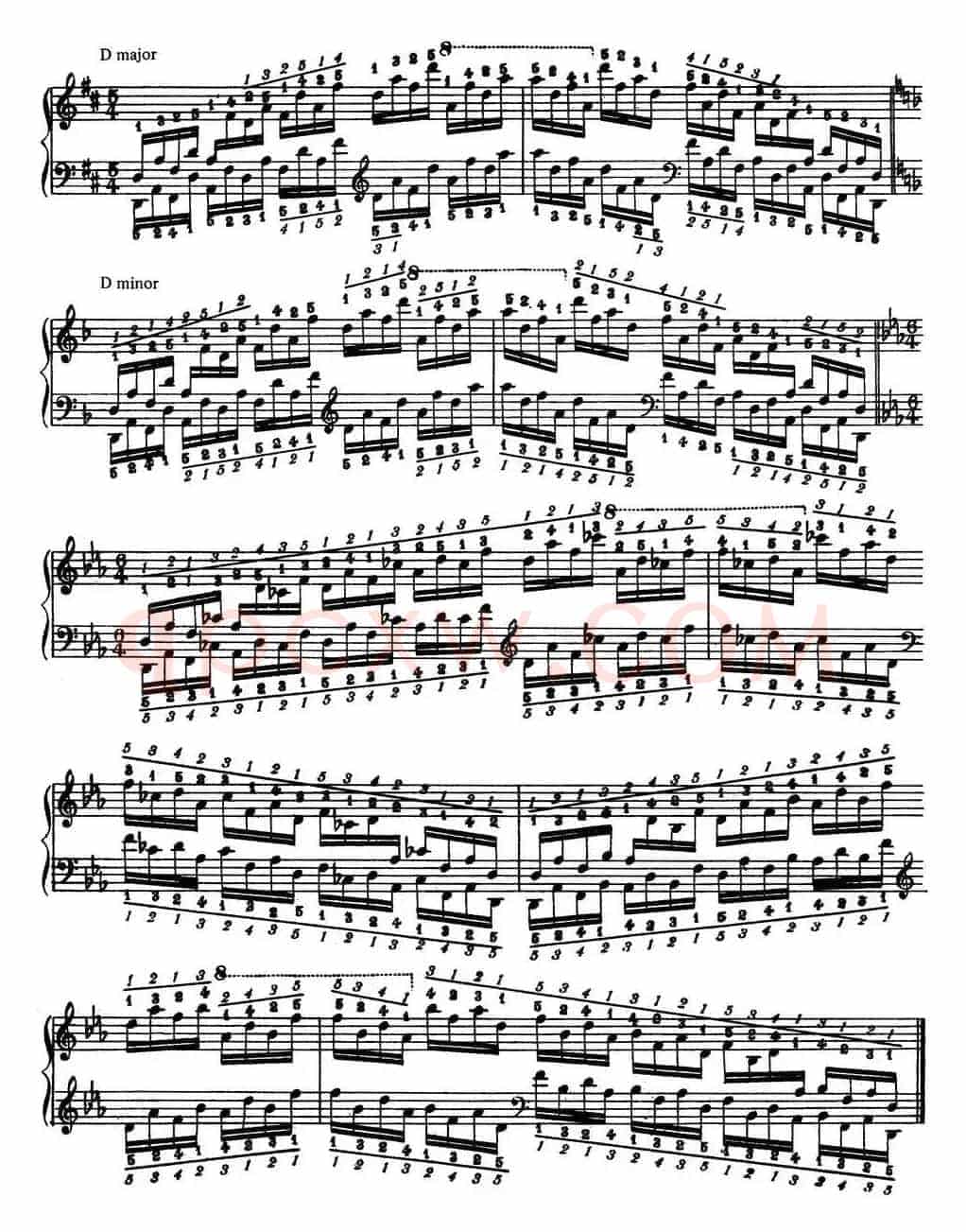 Technical Exercises S.146(李斯特钢琴技巧练习 BOOK Ⅹ)