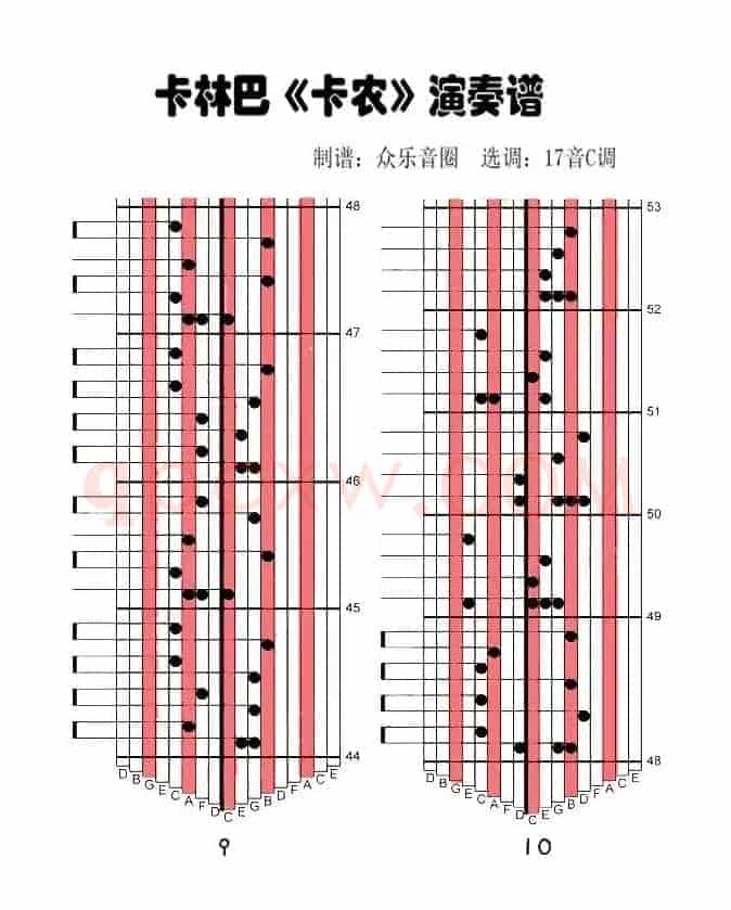 卡农（拇指琴卡林巴琴演奏谱）