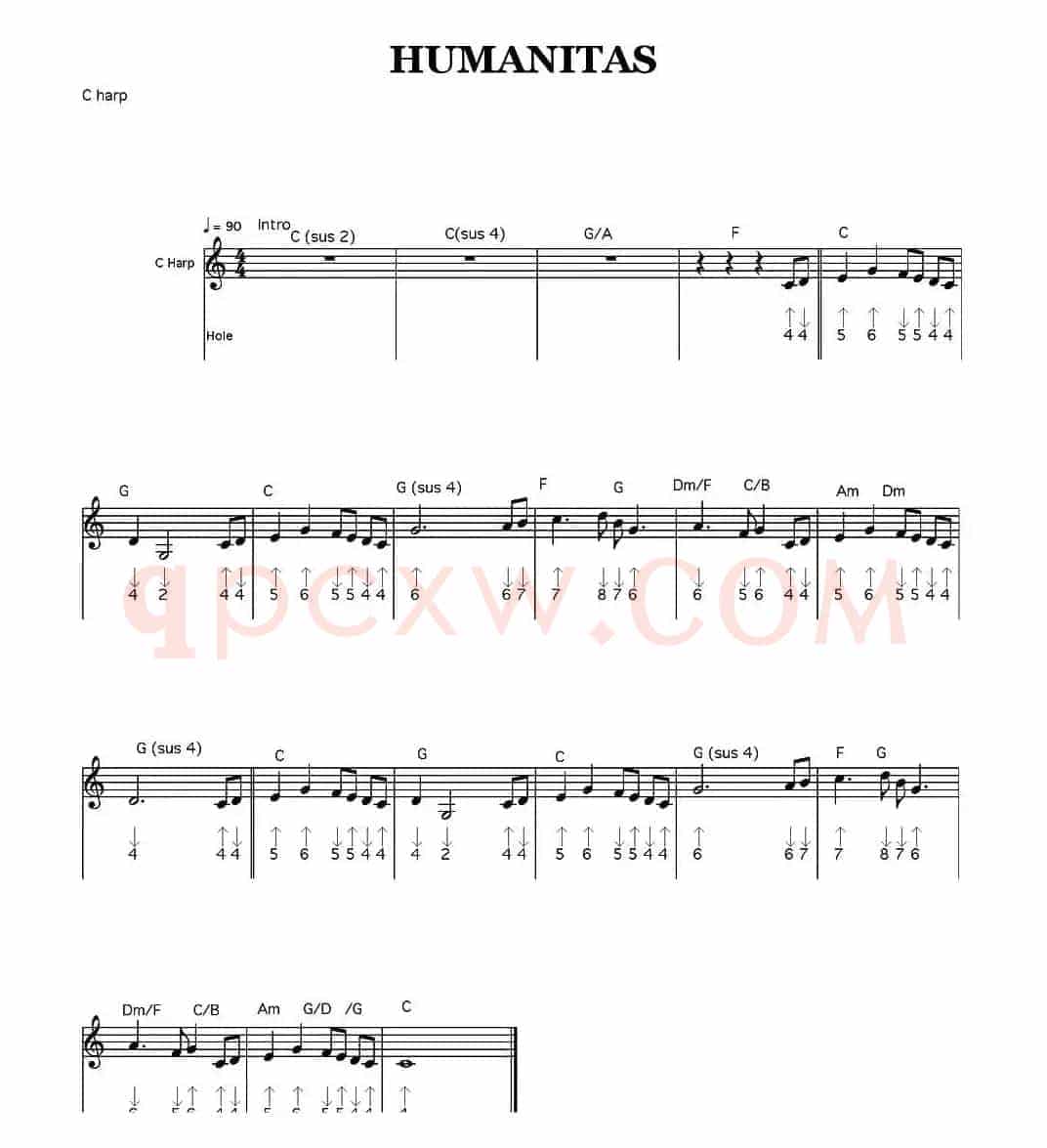 Humanitas（天性）（布鲁斯）