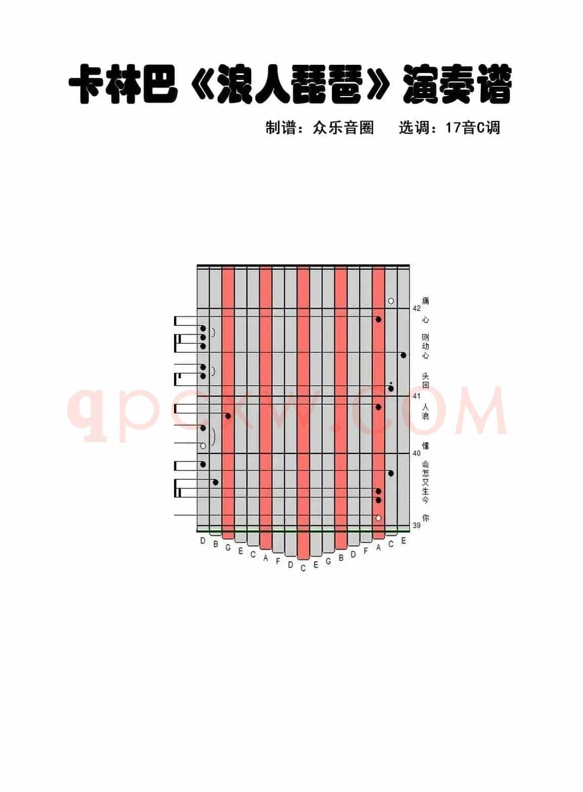 浪人琵琶（拇指琴卡林巴琴演奏谱）