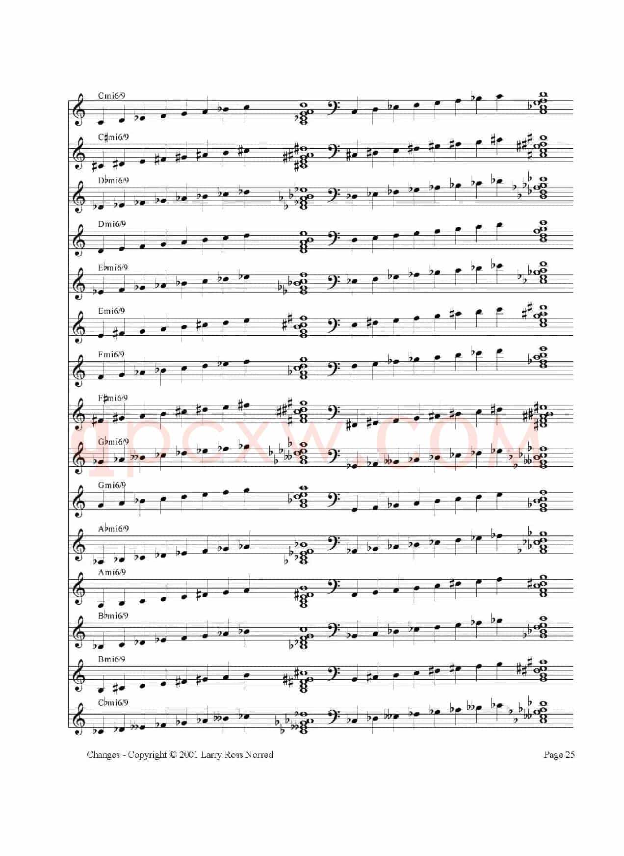 常见爵士音阶（P.21——40）