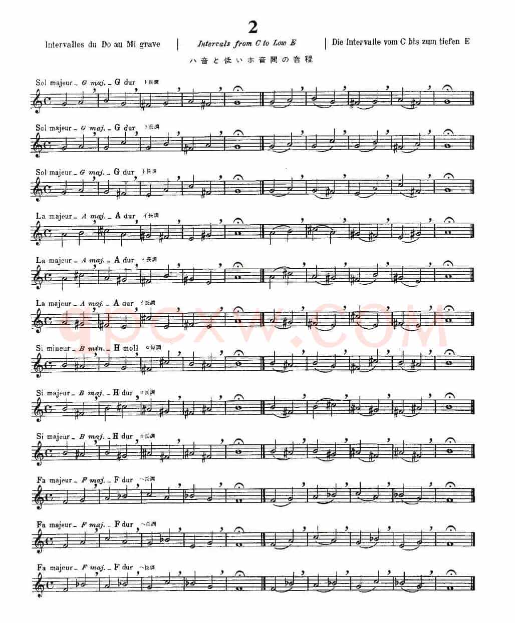 初级练习之2（Alphonse Ludec - Debutant Flutiste）