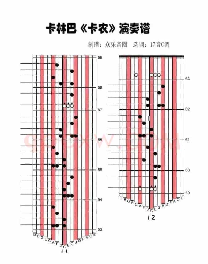 卡农（拇指琴卡林巴琴演奏谱）
