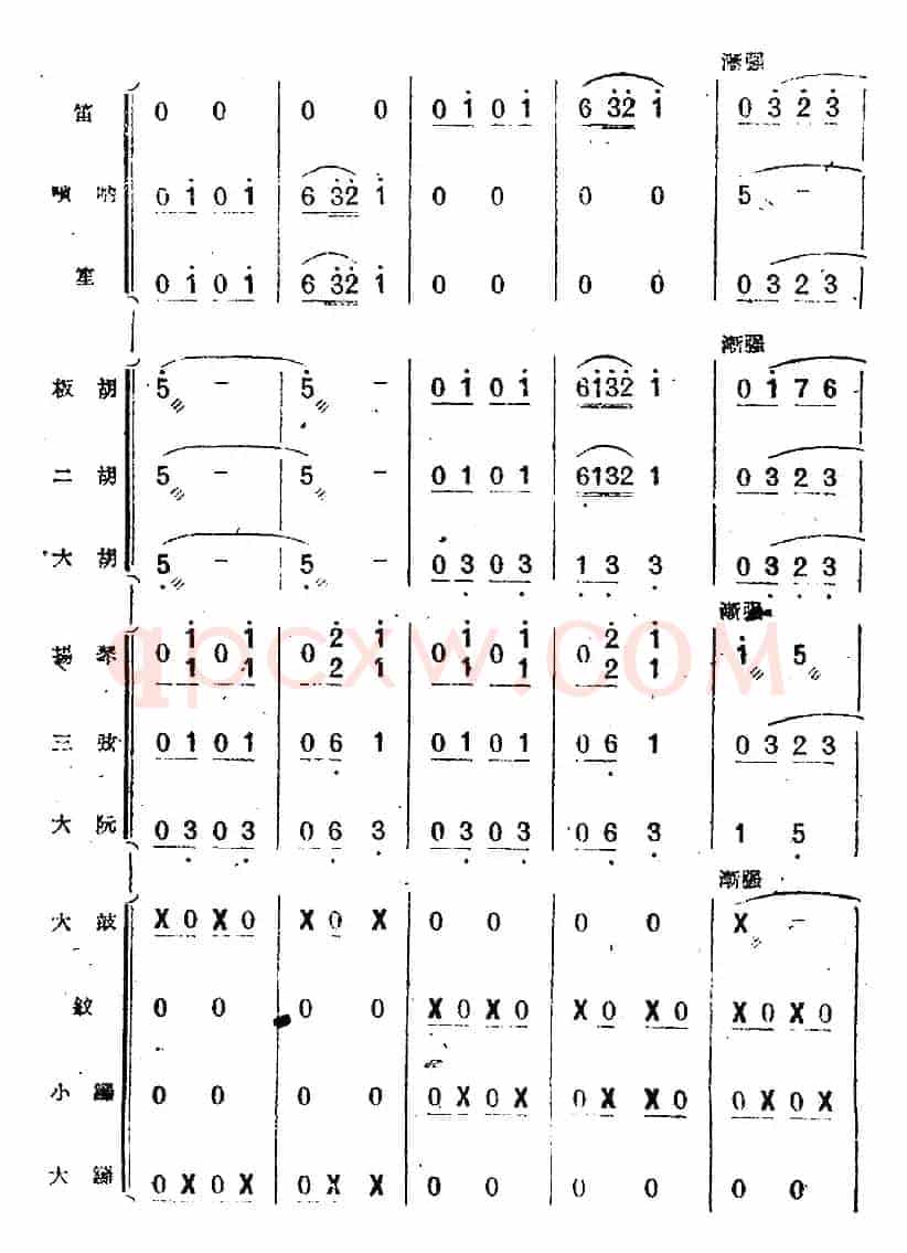 歌剧《小二黑结婚》序曲（民乐合奏总谱）