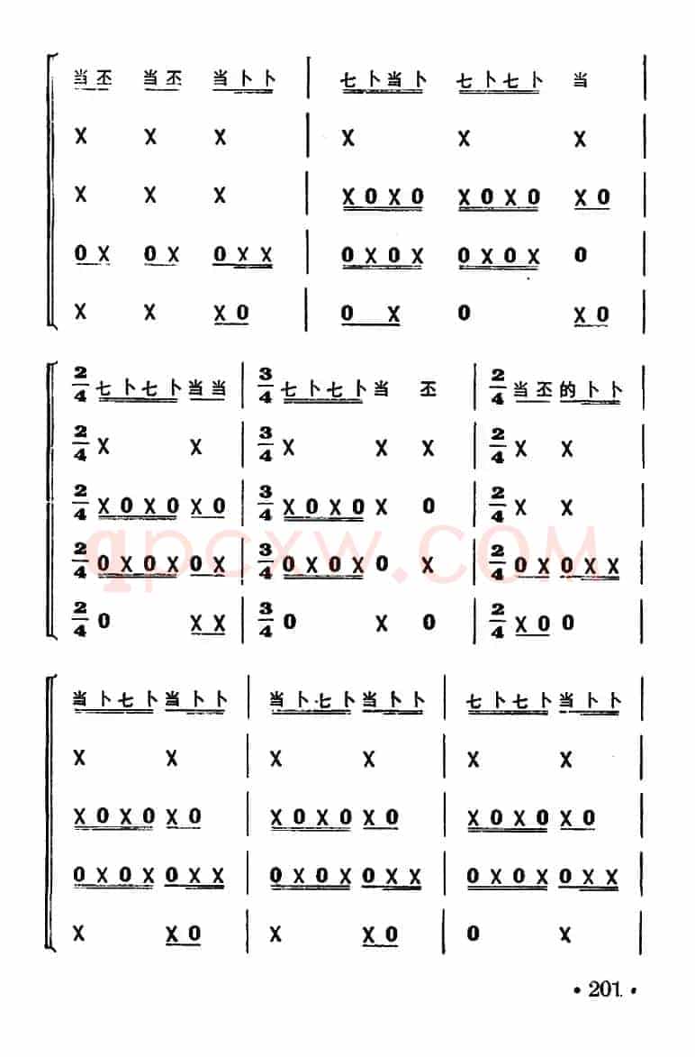 喜鹊闹梅（打击乐合奏）