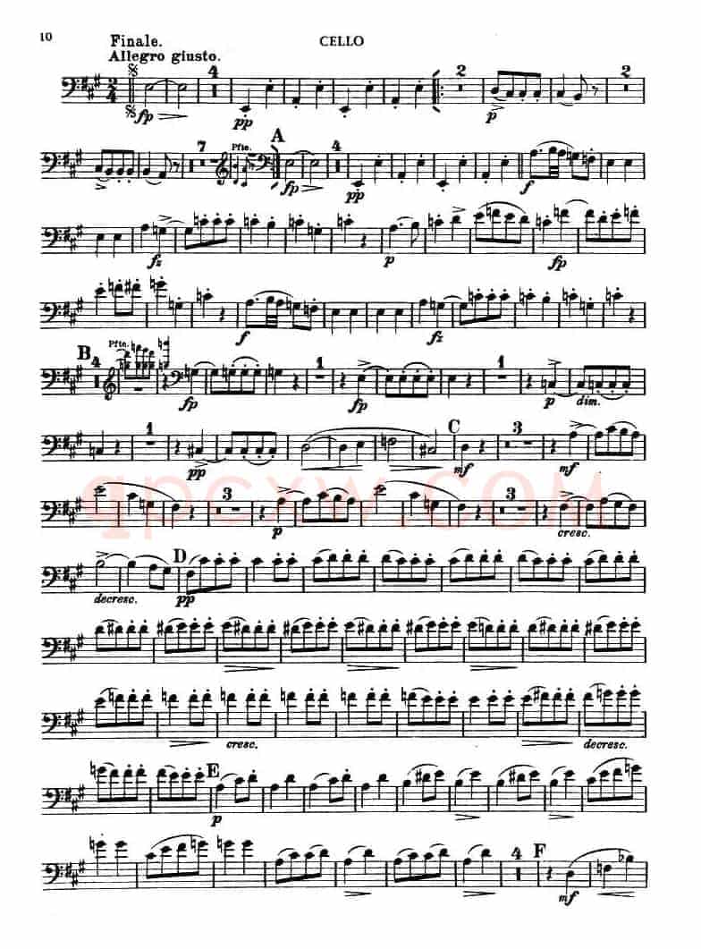 TROUT QUINTET（鳟鱼五重奏）（第一大提琴分谱）