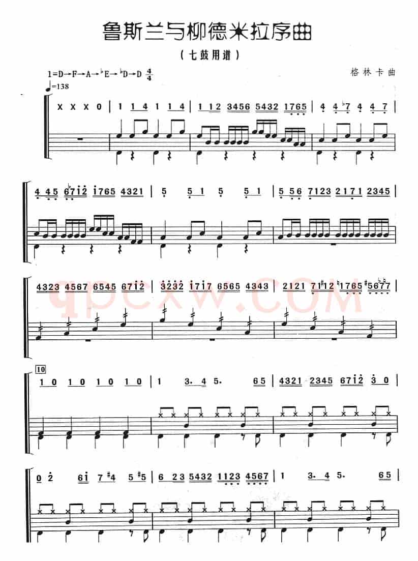 鲁斯兰与柳德米拉序曲（架子鼓、主旋律+鼓谱）