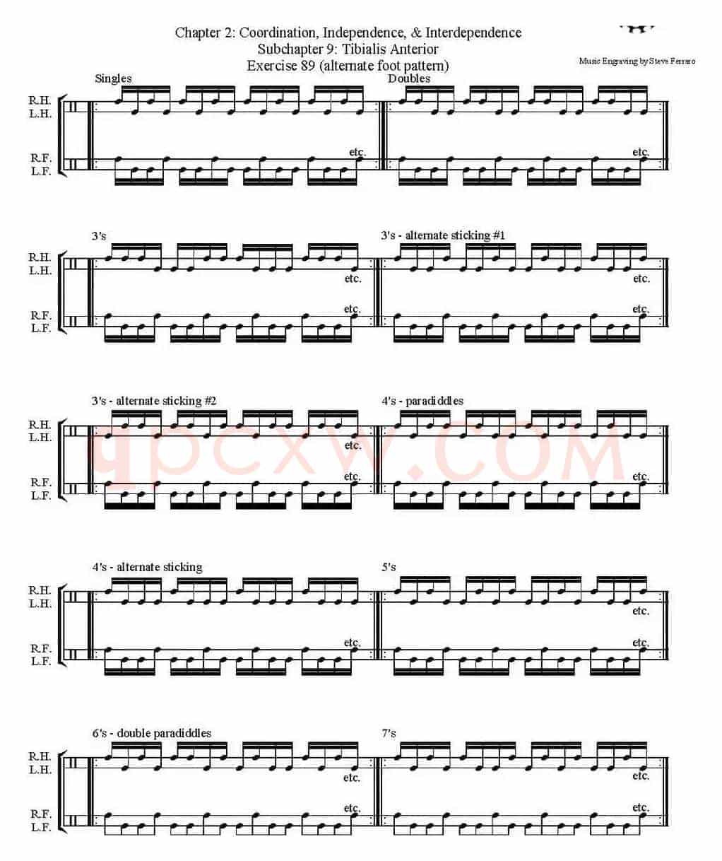 Thomas Lang - Creative Coordination（架子鼓双踩教程P26-50）