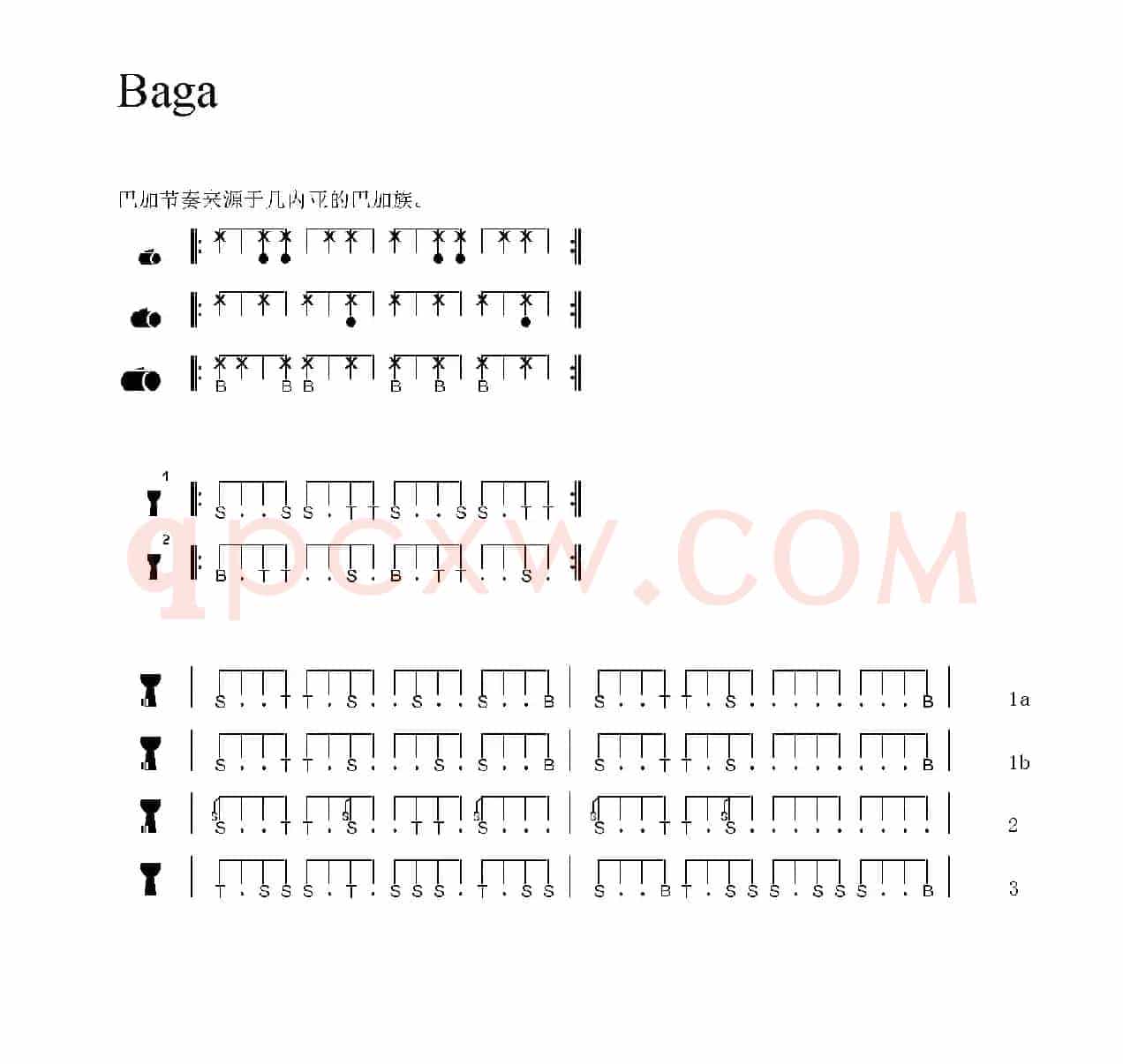 Baga（非洲手鼓谱）