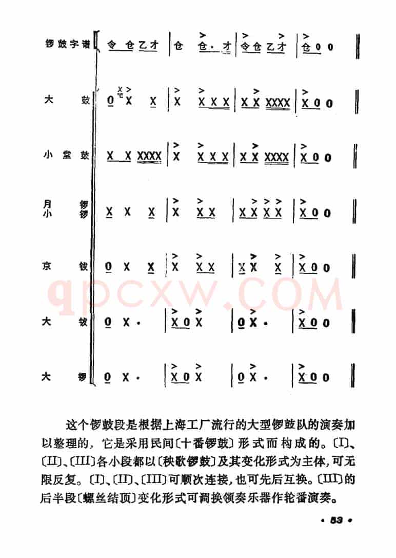 锣鼓谱：欢庆锣鼓（一）
